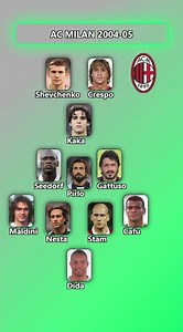 AC Milan 2004-05