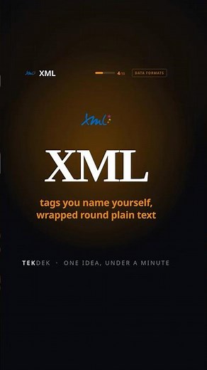 XML — plain-text data in tags you invent