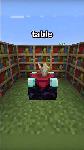 How to Get the Best Trident in Minecraft!