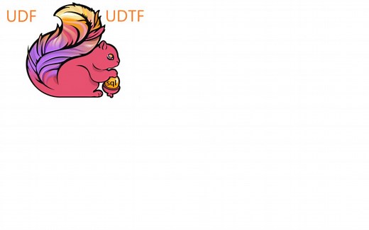 FlinkSQL 自定义函数之UDF、UDAF、UDTF演示讲解