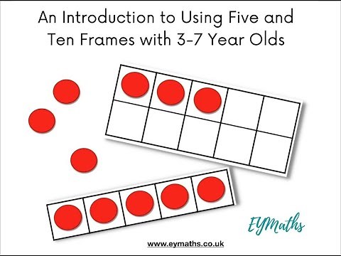 An Introduction to Using Five and Ten Frames With 3-7 Year Olds