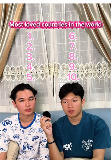 Most Loved Countries Ranked by Global Affection