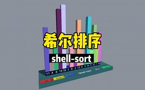 Unity3D三维立体可视化-希尔排序