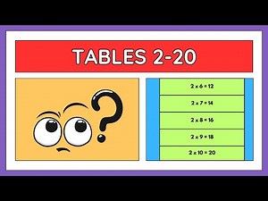 Learn Multiplication Tables 2 to 20 | Easy Math for Kids | Educational Video for Children & Teachers