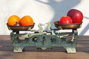 Antique Food Scale Value ( Identification & Price Guides)