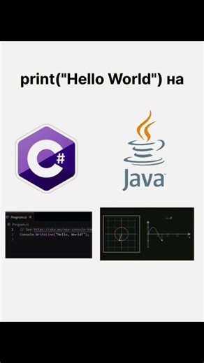 How Different Programming Languages Print "Hello World" 💻🔥
