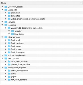 Duke Video Strategy - Communicator Toolkit