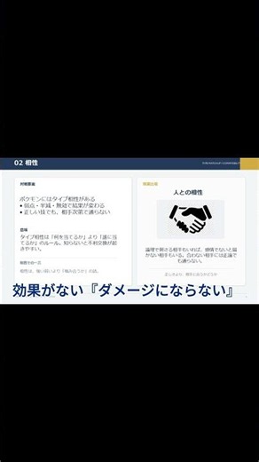 ポケモンにおける相性とは 社会人×AI ポケモンチャンピオンズ ＃pokemon #ポケモンチャンピオンズ #ポケモン#Pokémon#ゲーム実況 #タイプ相性