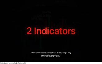 VWAP 8EMA交易法则，99%的人不知道的吃肉秘诀！实盘教学
