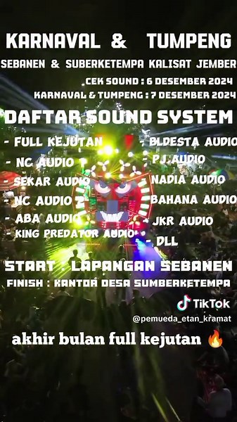 Mengenal Sound System Miniatur dengan BREWOG Elektronik