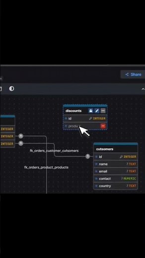 🧩 drawDB —a browser-based #database #design lets you create #ER #diagrams, #export #SQL #scripts