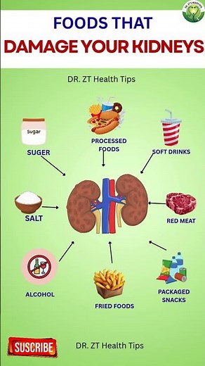Foods That Damage Your Kidneys (Avoid These Now!)|Dr. ZT’s Health Tips #health #healthyfood
