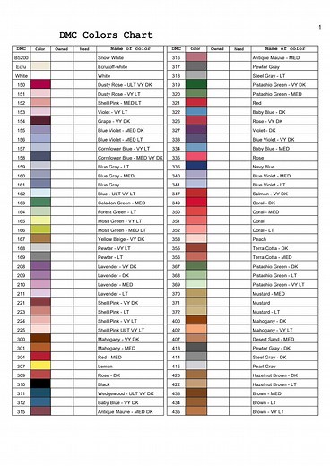 Complete DMC Color Thread Chart PDF: Full Floss Numbers & Names, Printable DMC Thread Skein Tracker- 150-3866 - Etsy