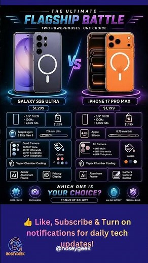 Galaxy S26 Ultra vs iPhone 17 Pro Max – The Ultimate Flagship Battle 🔥📱