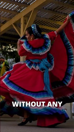 Canon R6 Mark II Hands-on Review for Video #canonr6markii