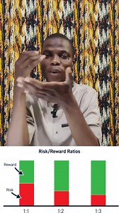 5.9K views · 367 reactions | Bayani game da RISK TO REWARD RATIO (RRR) a risk management strategy!.. | Ameer Basheer | Facebook