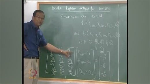 Mod-01 Lec-10 Convergence characteristics of Newton-Raphson method