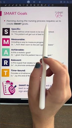SMART Goals Explained for Nursing Students #futurern