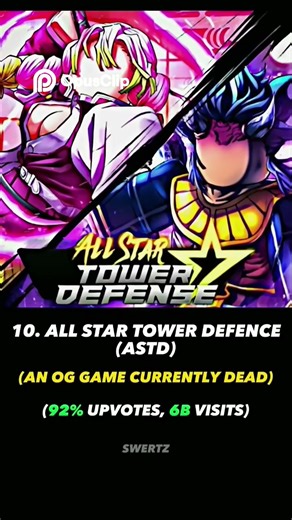 Top 10 Roblox Anime Games #animeedit