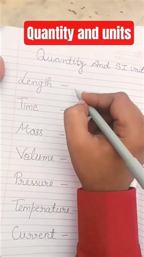 Quantity and Units – Basic Concepts and SI Units #maths #study #education