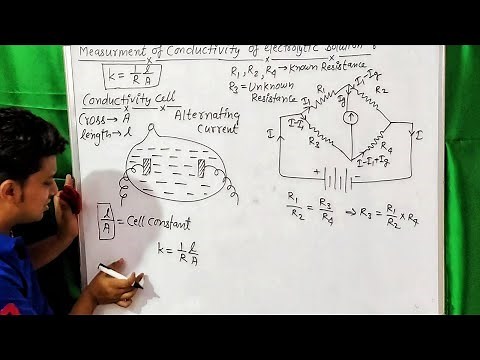 L-8 || how to measure conductivity of electrolytic solution / ionic solution