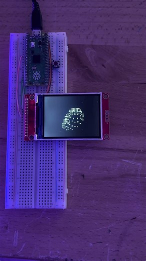 La clásica dona girando pero programada en Python y siendo ejecutada en en Raspberry Pi Pico 🍩