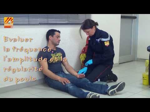 Le bilan d'urgence vitale