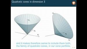 Sven Wiese - Convex Optimization via Cones and Mosek 9