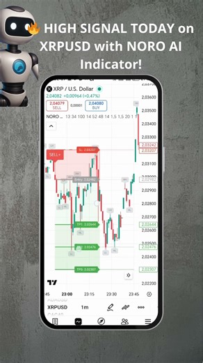 🚀💚 Perfect XRPUSD signal!Noro AI Indicator just sniped one of the cleanest setups today #crypto #xrp
