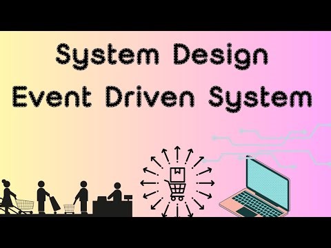 Event-Driven Architecture Explained | Principles & Patterns of Event-Driven Systems