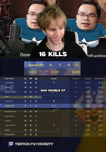 16 FINAL INVIS FORCING DOUBLE OT - ENEMY SURRENDER IN OAA!!! 🤣 COACHING OFFERED IN DISCORD!!!! 🤩 #rivals #marvelrivals #twitchstreamer #invisiblewoman #vicisity