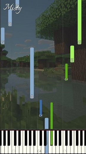 Minecraft - Wet Hands - (EASY PIANO TUTORIAL)