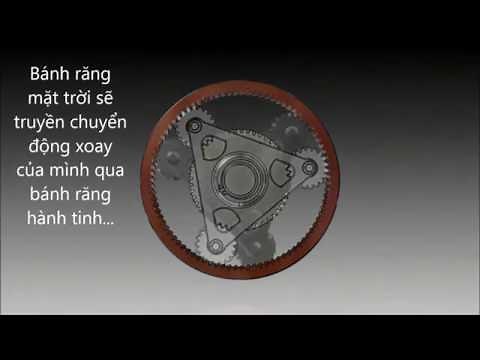 Cơ cấu bánh răng hành tinh trong hộp số tự động