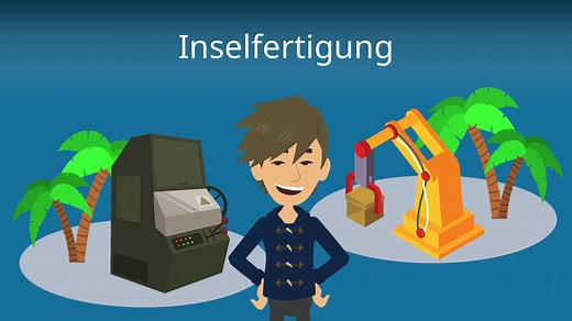 Inselfertigung: Definition, Vorteile und Beispiel
