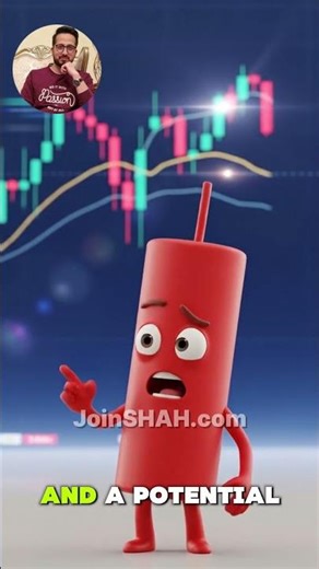 Inside Bar Strategy Explained: Spot Low-Risk Setups! 📊 #InsideBar #PriceAction #TradingTips