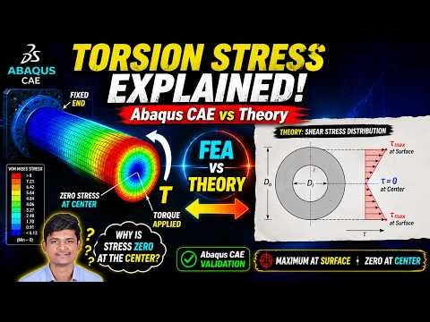FEA vs Theory: Does Abaqus Predict the Same Torsion Stress Distribution?