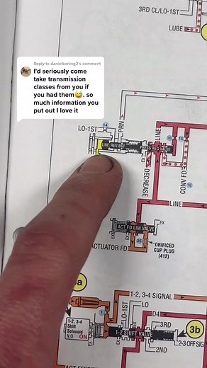 Learn about ATSG Books and Transmission with this Mechanic on TikTok!