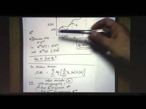 Introduction to Machine Learning - Expectation Maximization