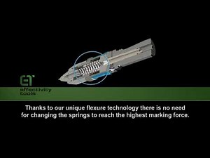 ScribeWriter® (Scribing)