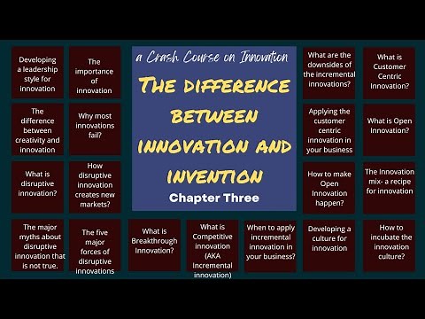 The difference between innovation and invention | Innovation crash course part 4
