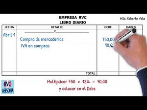 Asiento contable de compras - libro diario