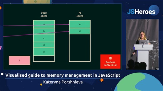 Visualised guide to memory management in JavaScript - Kateryna P