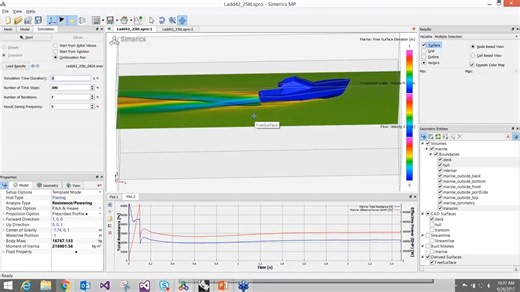 7 Orca3D Marine CFD Demonstration