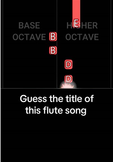 Flute and Recorder Song Tutorial: Learn with Notes