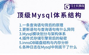 顶级！解析Mysql体系结构，彻底搞定Mysq各种日志