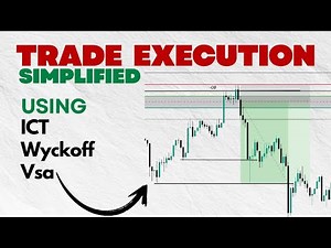 How to Execute Trades Using ICT + Wyckoff + VSA Complete Entry Model Guide