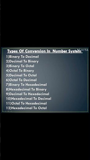 Binary, Decimal, Octal, Hexa Conversion | #shortsTypes of Conversion in Number System