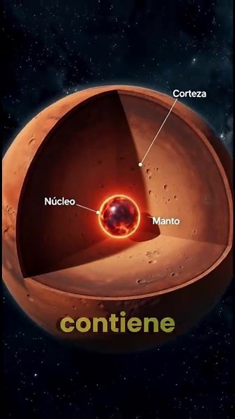 Estructuras internas extremas de los planetas del Sistema Solar