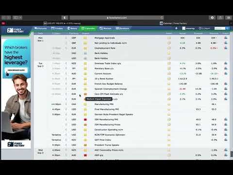How to Do Fundamental Analysis on ForexFactory | ፎሬክስ ትሬዲንግ በአማረኛ)