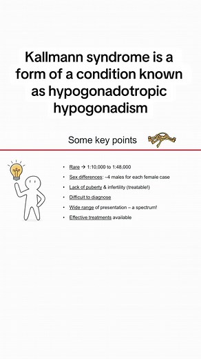 Kallmann Syndrome: Understanding Hypogonadotropic Hypogonadism